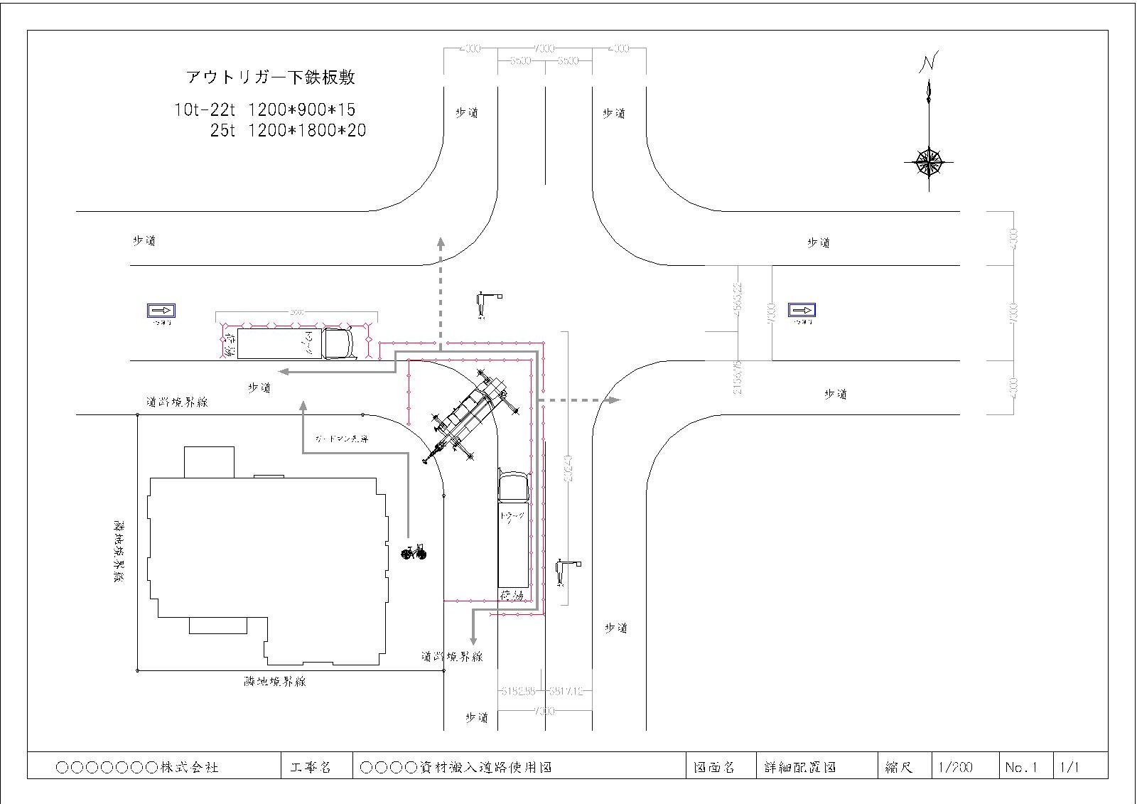 わからない