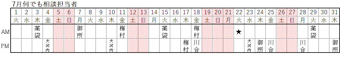 何でも相談